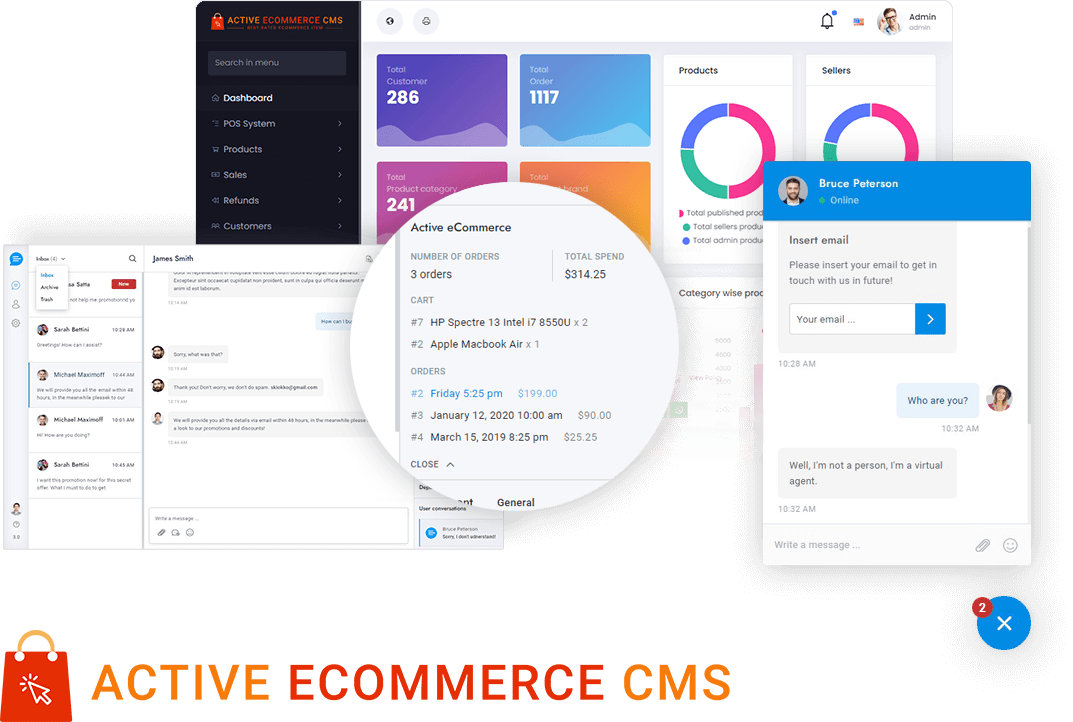 Active eCommerce CRM